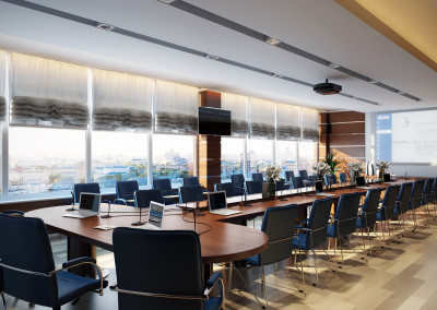 Анализ рынка аренды офисных помещений в Бишкеке по состоянию на 2019 г.