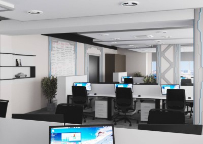 Анализ коммерческой недвижимости в Бишкеке по состоянию на 2019 г.